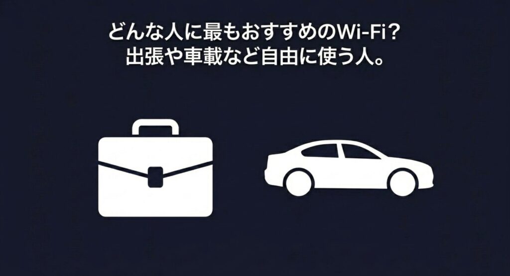 カバンと車のイラスト。サクッとWi-Fiが出張の多いノマドワーカーや車載用として自由に使う人に最適であることを表現した画像