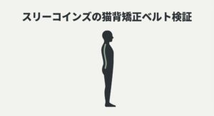 スリーコインズの店舗と猫背矯正ベルトのパッケージのイラストにクエスチョンマークが描かれた、過去に美姿勢ベルトとして販売されていたことを説明する画像。