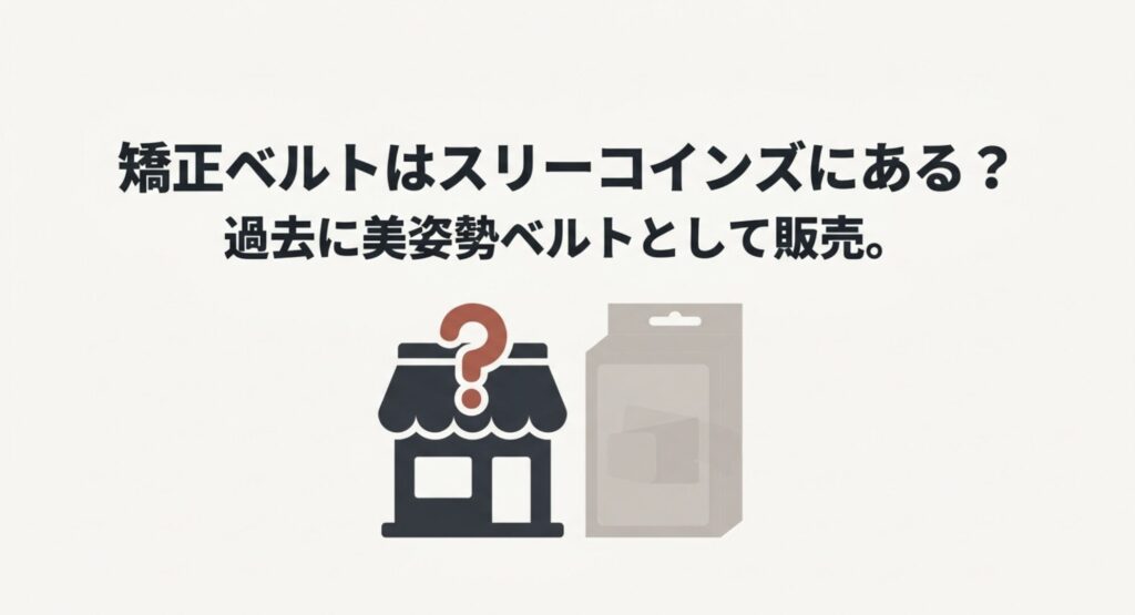330円という価格で、バックルと面ファスナーにより締め付け強度を自分で調整できる3COINS美姿勢ベルトの特徴を示したイラスト。