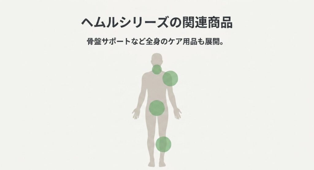 100円均一ショップの製品から専門メーカー品まで、様々な猫背矯正ベルトを比較することを表した天秤と硬貨・紙幣のイラスト。