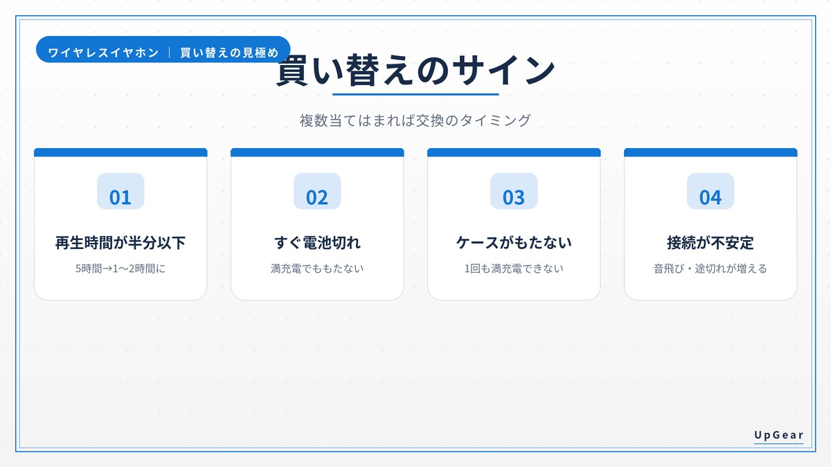 ワイヤレスイヤホンの買い替えサイン4つの図解