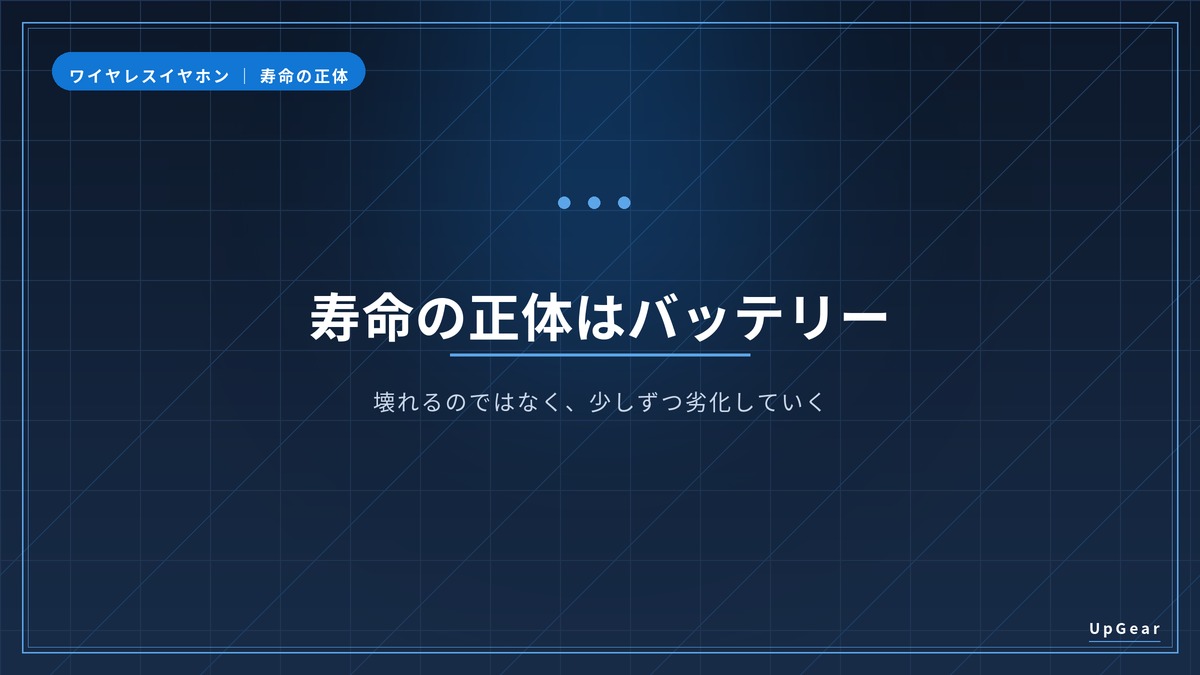 ワイヤレスイヤホンの寿命の正体（バッテリー劣化）を示すセクションバナー