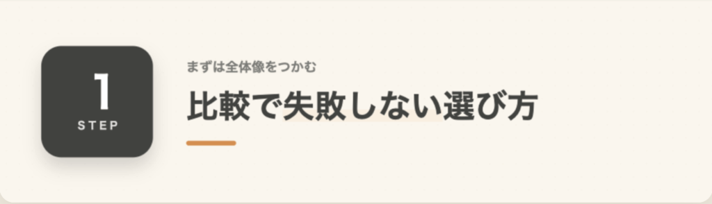 後悔しない液タブの選び方を解説する見出し画像