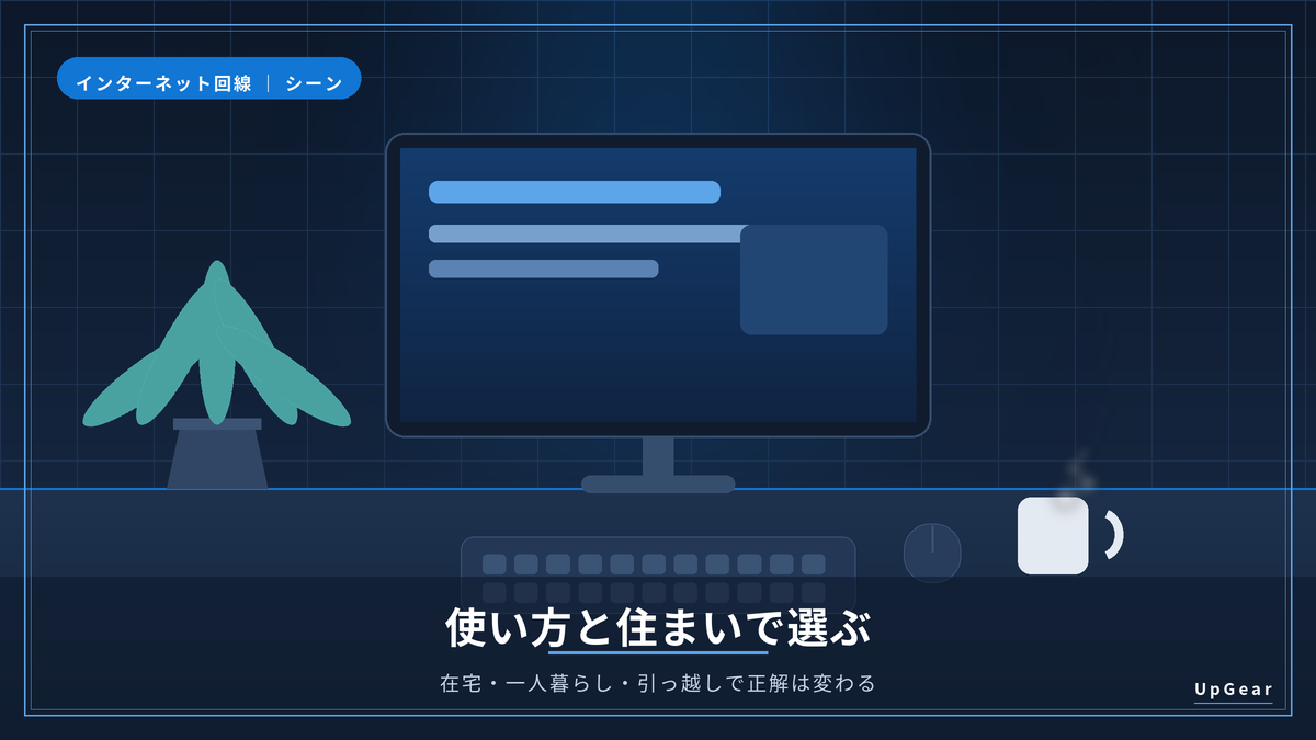使い方と住まいで選ぶインターネット回線（在宅・一人暮らし・引っ越し）のイメージ図