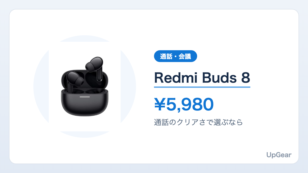 Redmi Buds 8(通話のクリアさで選ぶなら)の商品カード