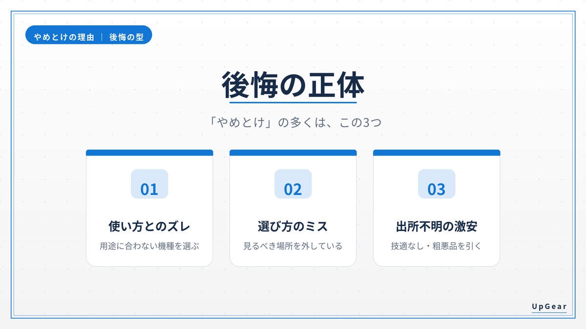 安いイヤホンで後悔する3つの正体(使い方とのズレ・選び方のミス・出所不明の激安)
