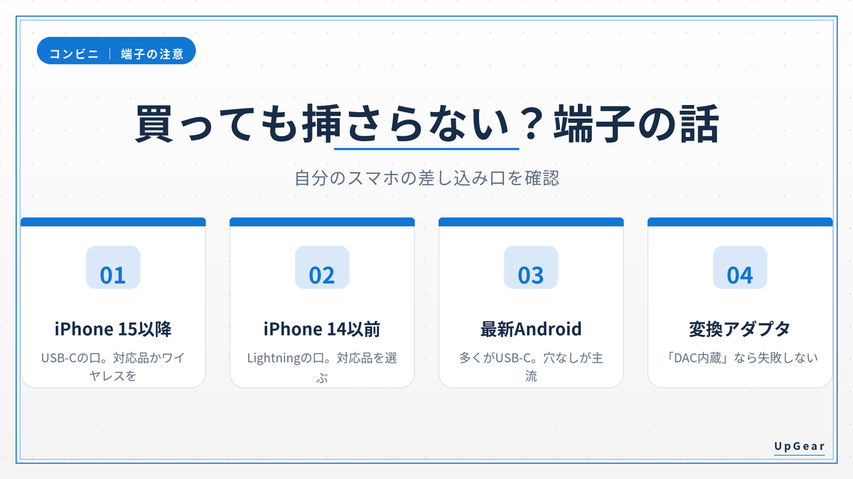 スマホの端子タイプ別(USB-C・Lightning)とイヤホン選びの注意点
