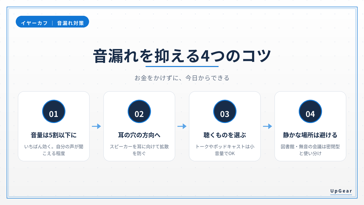 イヤーカフ型イヤホンの音漏れを抑える4つのコツ